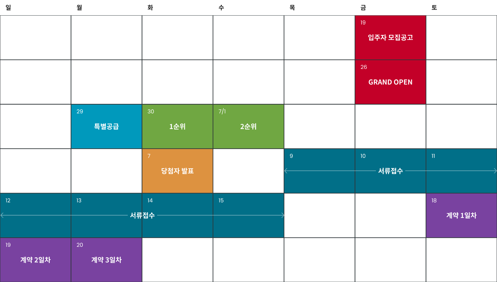 김해 신문 센트럴 아이파크 분양일정