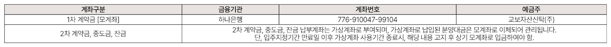 납부계좌